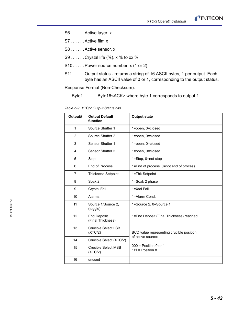 INFICON XTC/3 Thin Film Deposition Controller Operating Manual User Manual | Page 155 / 216