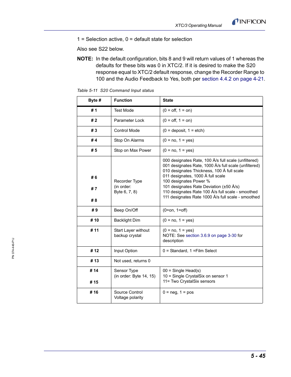 INFICON XTC/3 Thin Film Deposition Controller Operating Manual User Manual | Page 157 / 216