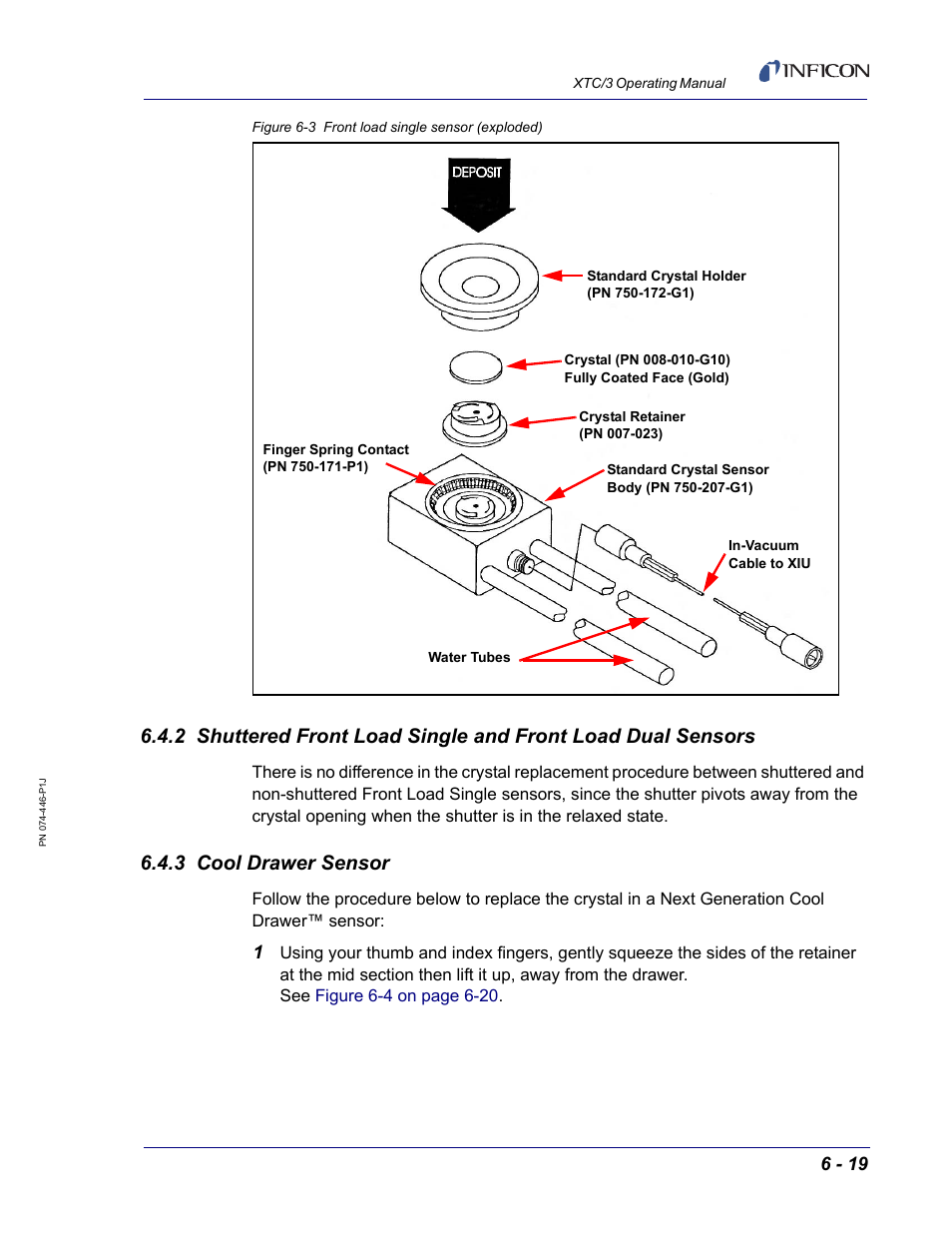 3 cool drawer sensor, Figure 6-3 | INFICON XTC/3 Thin Film Deposition Controller Operating Manual User Manual | Page 181 / 216