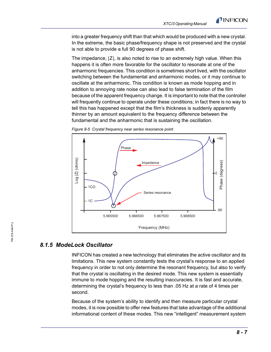 5 modelock oscillator, Figure 8-5, Ot as | Yed in | INFICON XTC/3 Thin Film Deposition Controller Operating Manual User Manual | Page 203 / 216