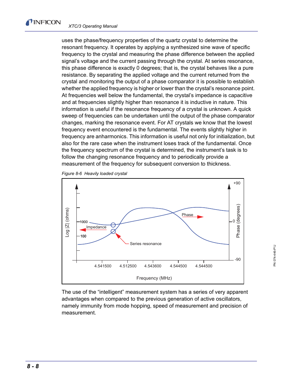 Figure 8-6 on | INFICON XTC/3 Thin Film Deposition Controller Operating Manual User Manual | Page 204 / 216