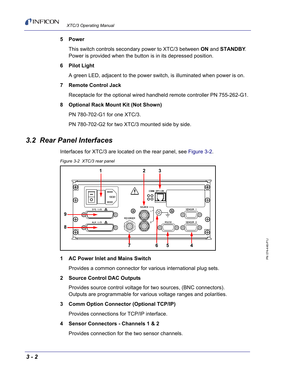 2 rear panel interfaces | INFICON XTC/3 Thin Film Deposition Controller Operating Manual User Manual | Page 48 / 216