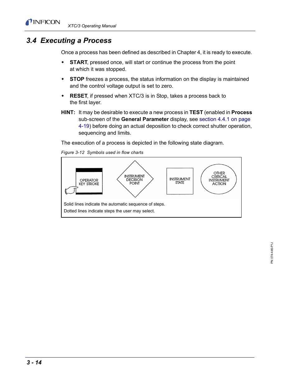 4 executing a process | INFICON XTC/3 Thin Film Deposition Controller Operating Manual User Manual | Page 60 / 216