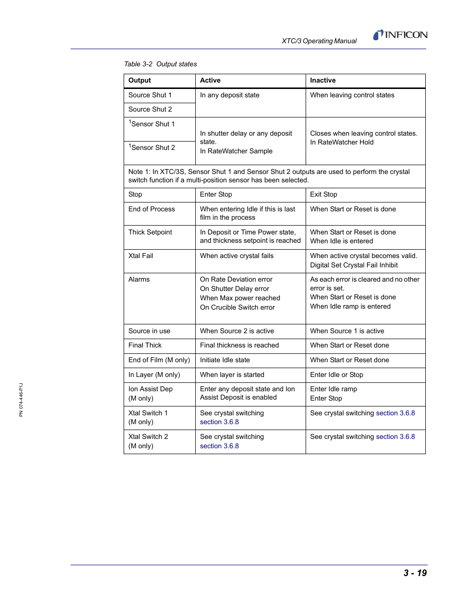 INFICON XTC/3 Thin Film Deposition Controller Operating Manual User Manual | Page 65 / 216