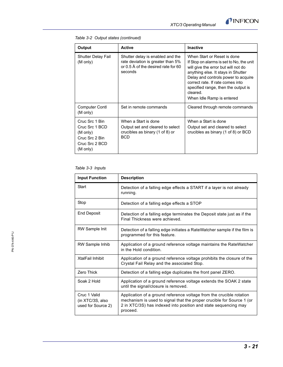 INFICON XTC/3 Thin Film Deposition Controller Operating Manual User Manual | Page 67 / 216