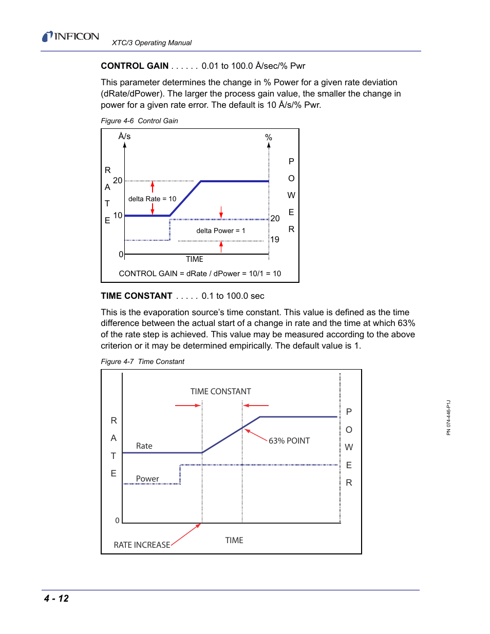 INFICON XTC/3 Thin Film Deposition Controller Operating Manual User Manual | Page 92 / 216