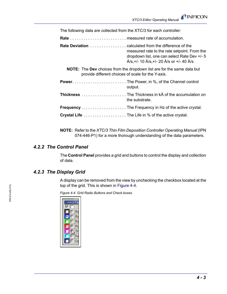 2 the control panel, 3 the display grid | INFICON XTC/3 Thin Film Deposition Controller Software Editor Operating Manual User Manual | Page 65 / 80