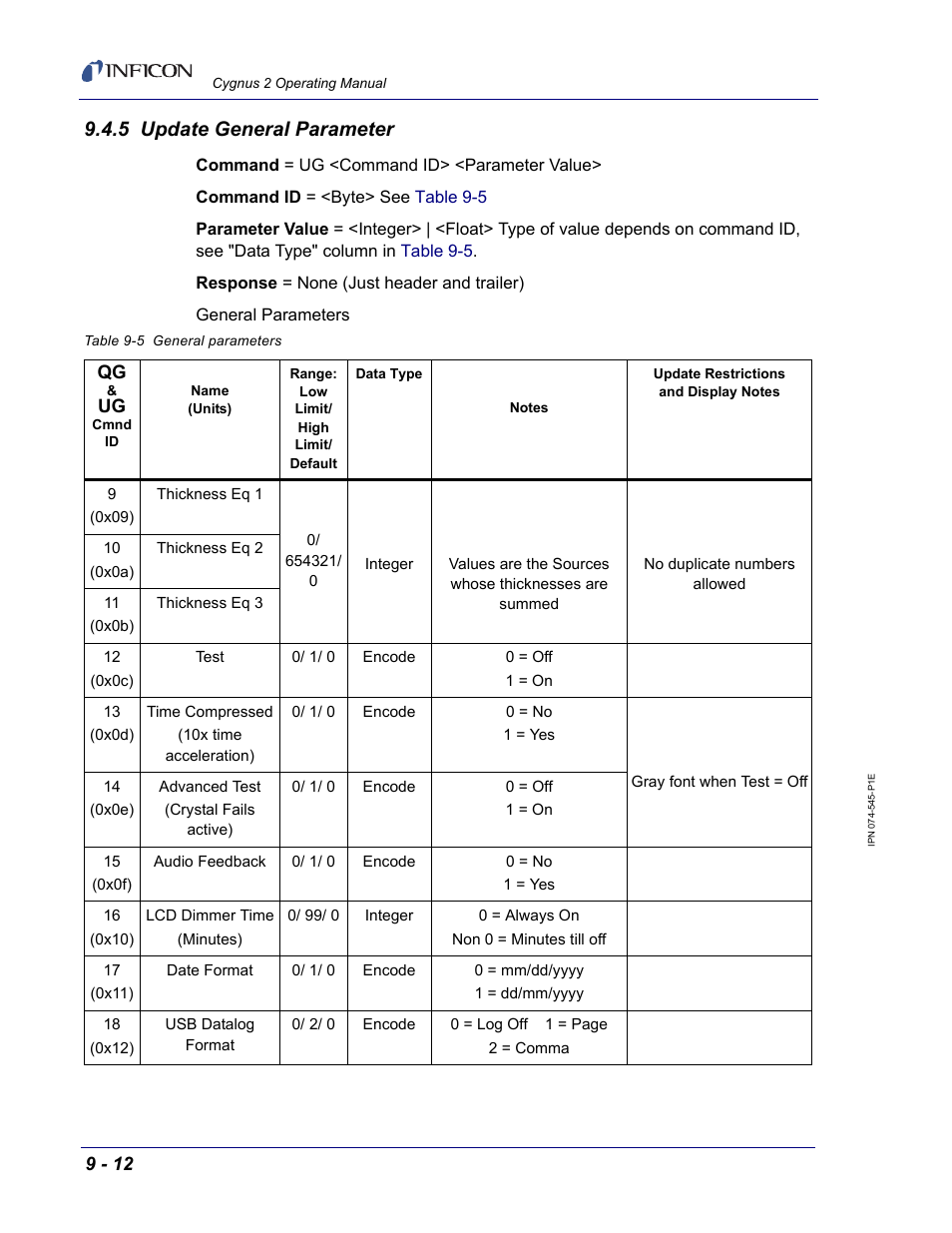 5 update general parameter, Table 9-5 | INFICON Cygnus 2 Thin Film Deposition Controller User Manual | Page 160 / 274