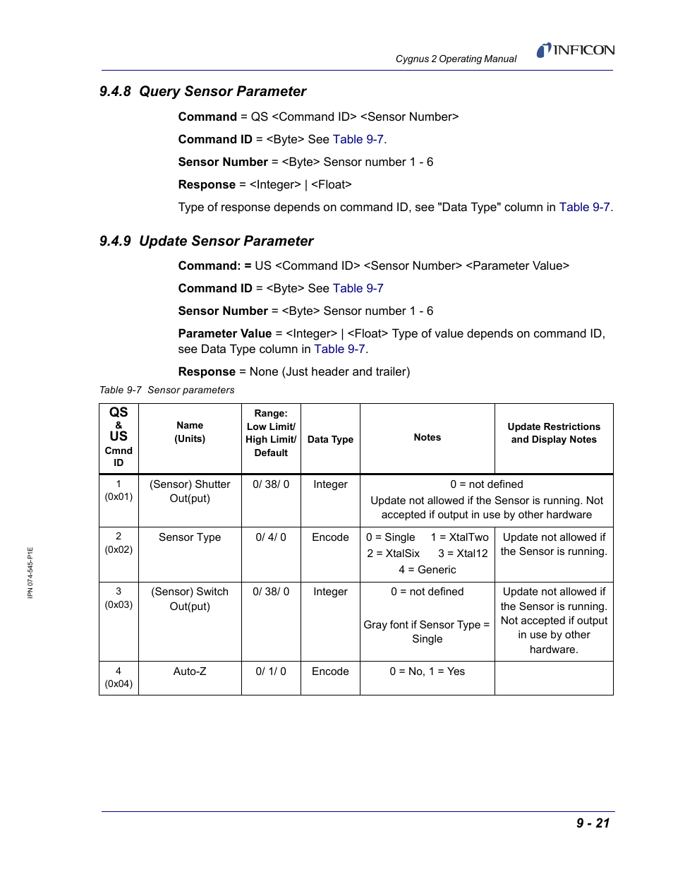 8 query sensor parameter, 9 update sensor parameter | INFICON Cygnus 2 Thin Film Deposition Controller User Manual | Page 169 / 274