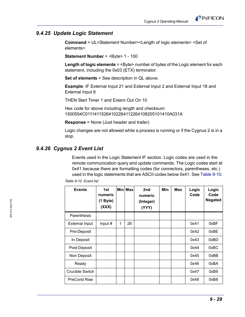 25 update logic statement, 26 cygnus 2 event list | INFICON Cygnus 2 Thin Film Deposition Controller User Manual | Page 177 / 274