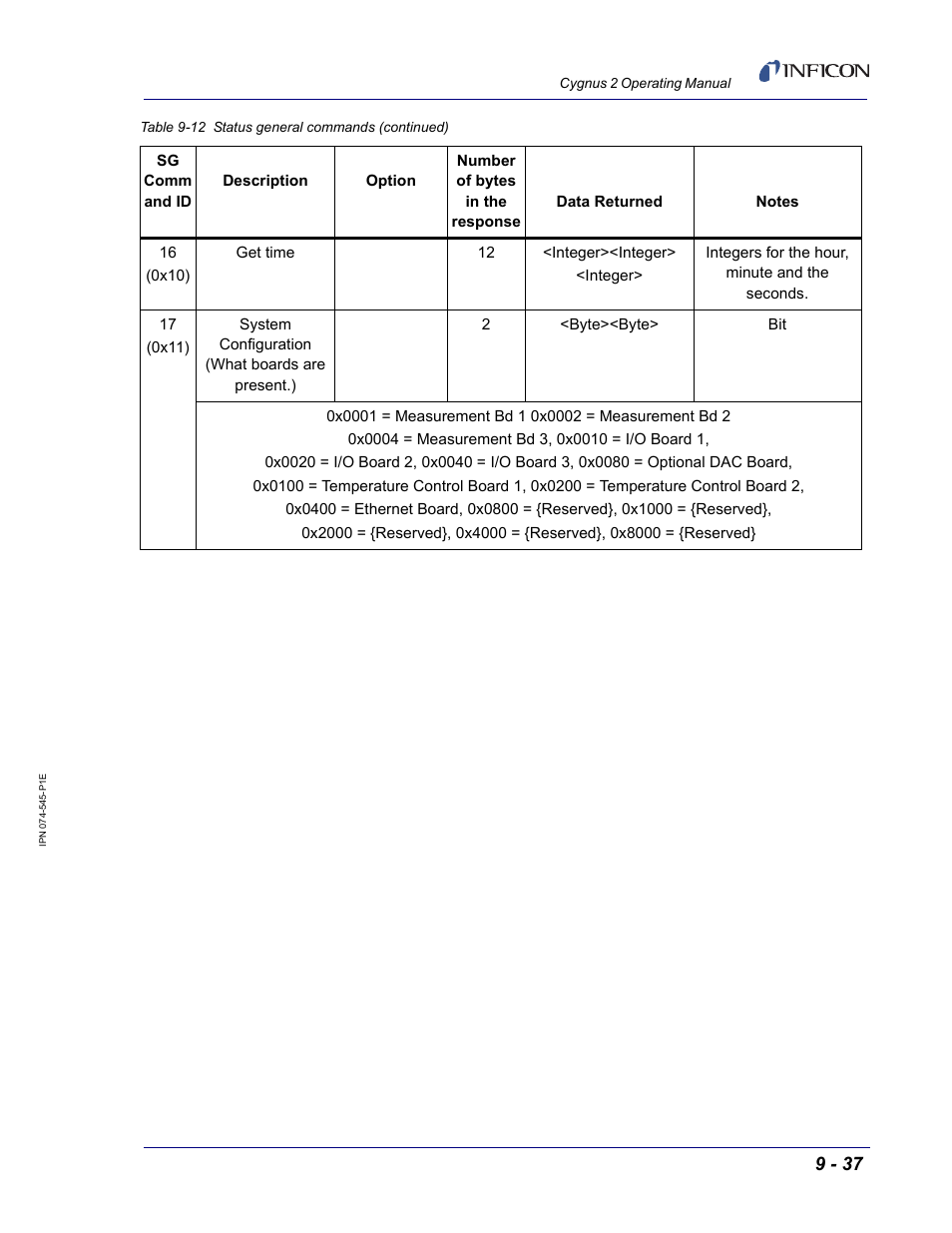 INFICON Cygnus 2 Thin Film Deposition Controller User Manual | Page 185 / 274