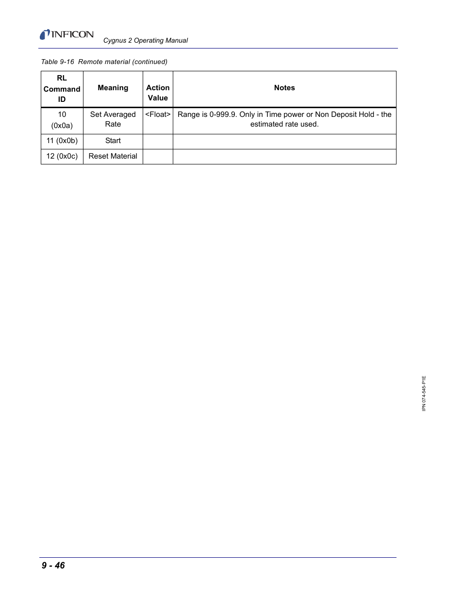 INFICON Cygnus 2 Thin Film Deposition Controller User Manual | Page 194 / 274
