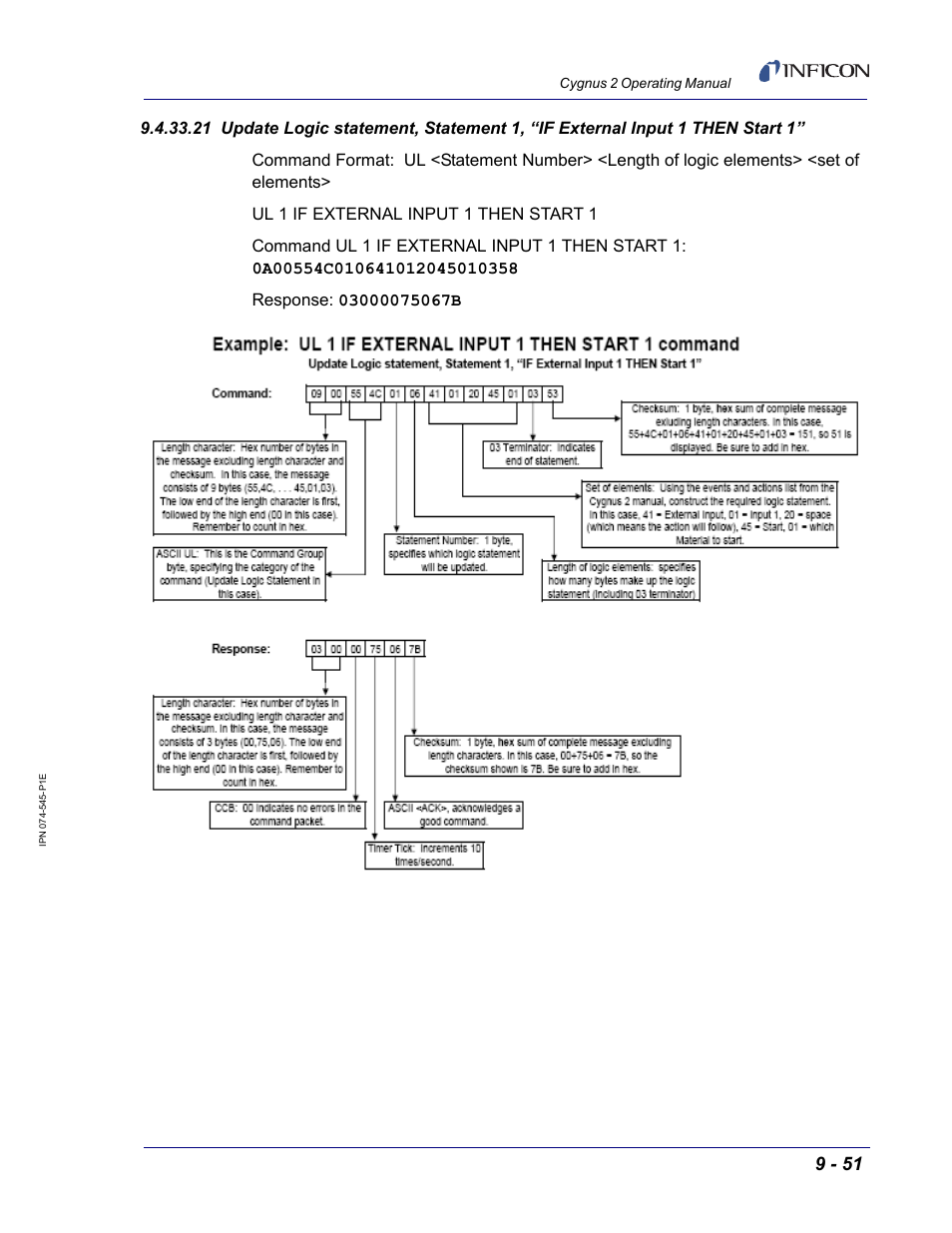 INFICON Cygnus 2 Thin Film Deposition Controller User Manual | Page 199 / 274