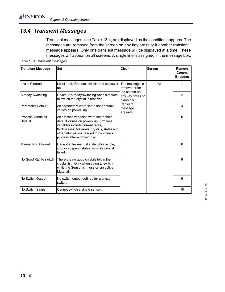 4 transient messages, Section 13.4 | INFICON Cygnus 2 Thin Film Deposition Controller User Manual | Page 222 / 274