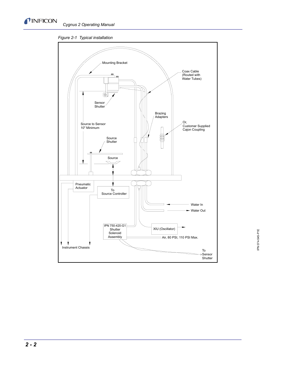 INFICON Cygnus 2 Thin Film Deposition Controller User Manual | Page 40 / 274