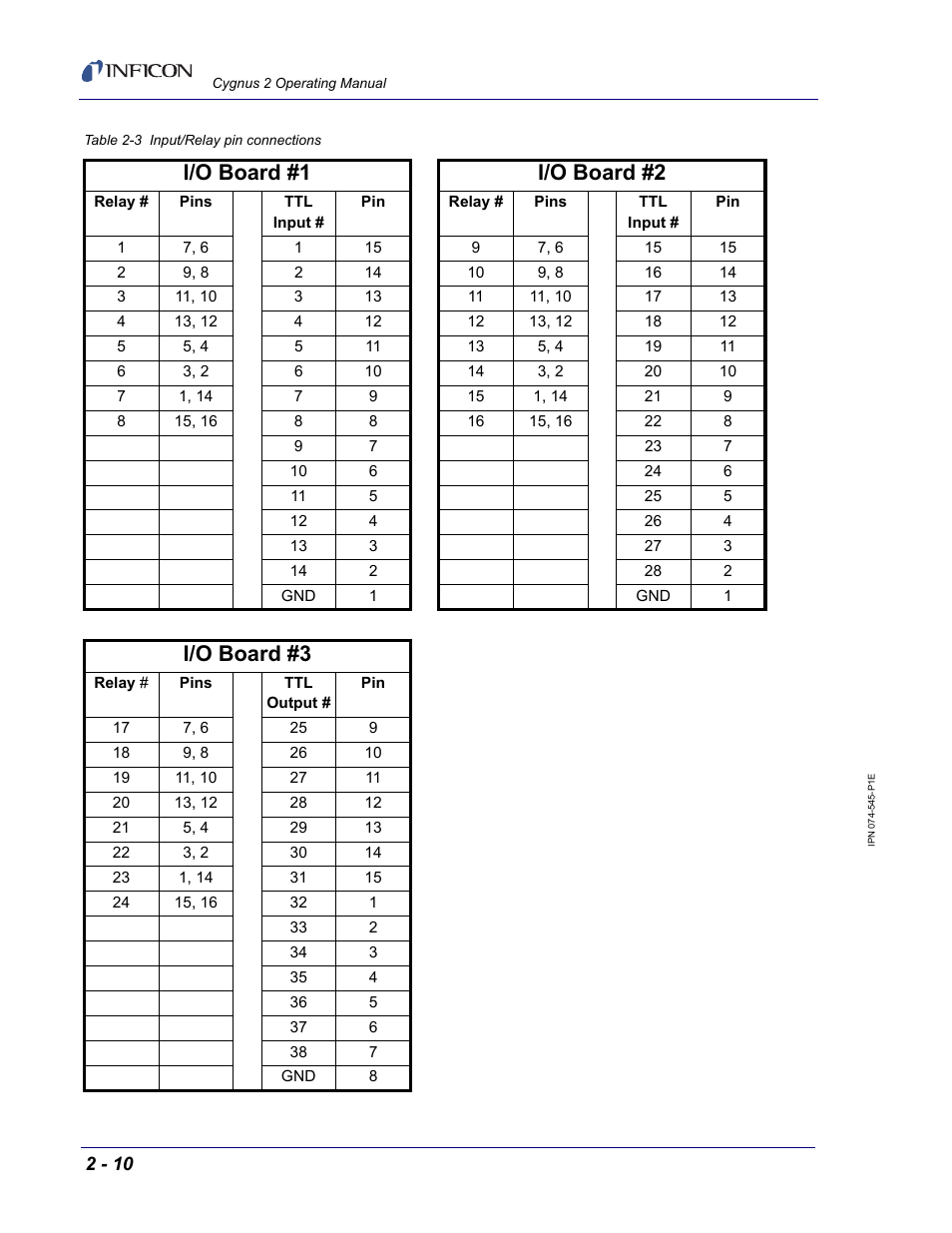 I/o board #1 i/o board #2, I/o board #3 | INFICON Cygnus 2 Thin Film Deposition Controller User Manual | Page 48 / 274