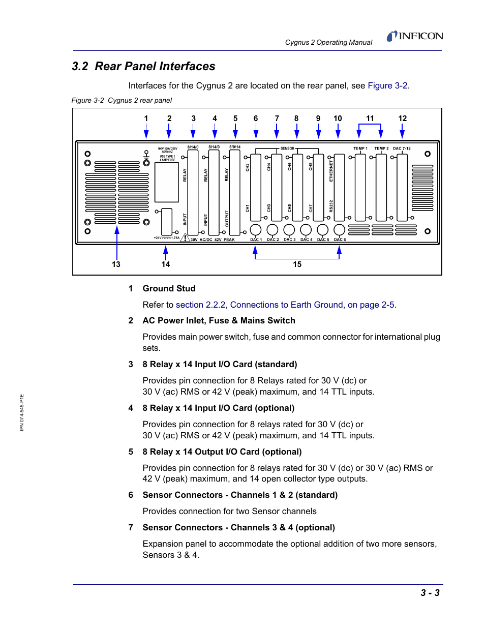 2 rear panel interfaces, Figure 3-2 on | INFICON Cygnus 2 Thin Film Deposition Controller User Manual | Page 53 / 274
