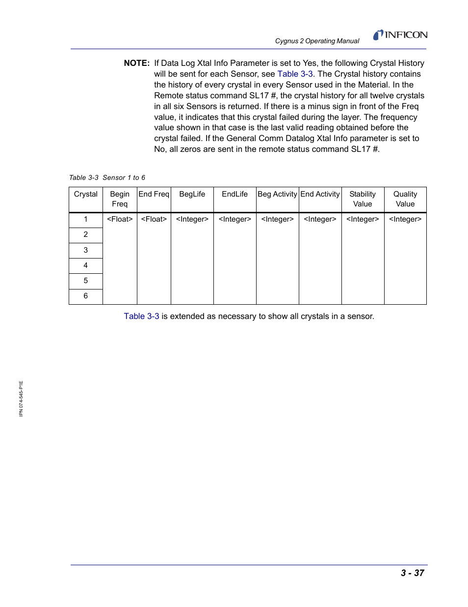 INFICON Cygnus 2 Thin Film Deposition Controller User Manual | Page 87 / 274
