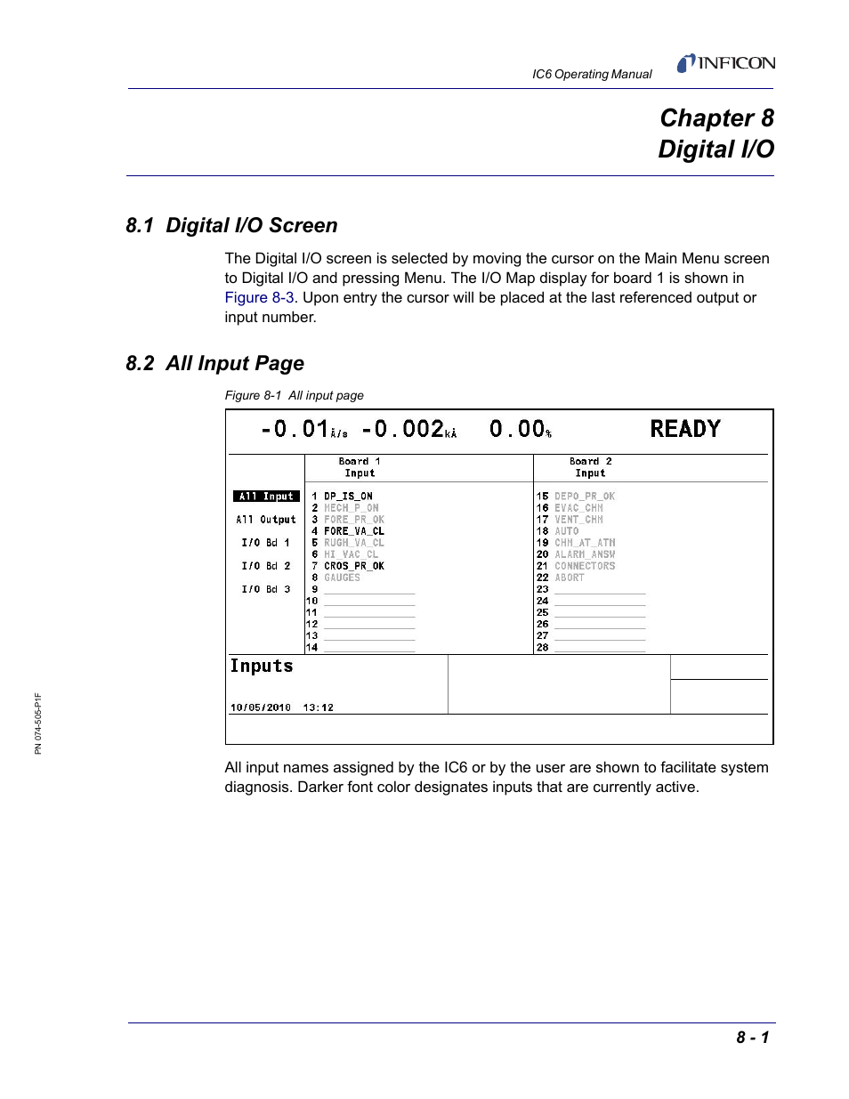 Chapter 8 digital i/o, 1 digital i/o screen, Chapter 8 | Pter 8, digital i/o, For pro, 2 all input page | INFICON IC6 Thin Film Deposition Controller User Manual | Page 145 / 332