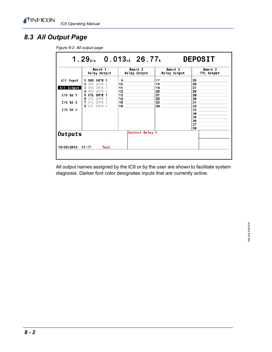 3 all output page | INFICON IC6 Thin Film Deposition Controller User Manual | Page 146 / 332