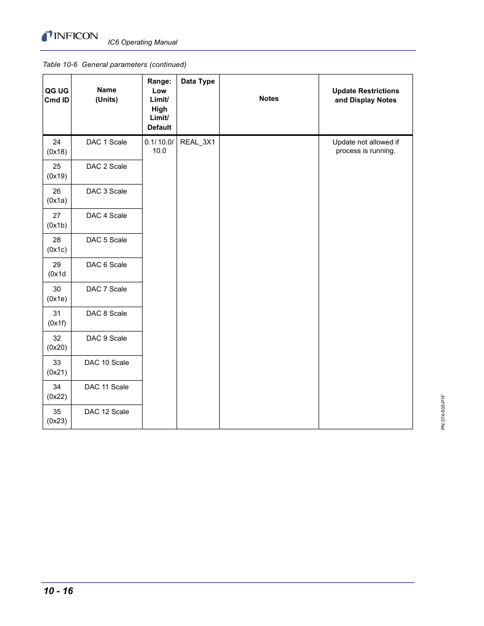 INFICON IC6 Thin Film Deposition Controller User Manual | Page 186 / 332
