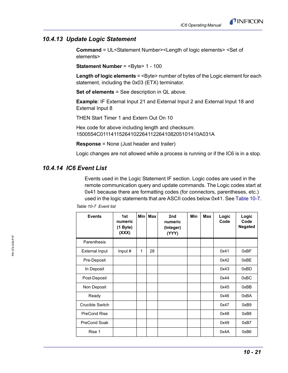 13 update logic statement, 14 ic6 event list | INFICON IC6 Thin Film Deposition Controller User Manual | Page 191 / 332