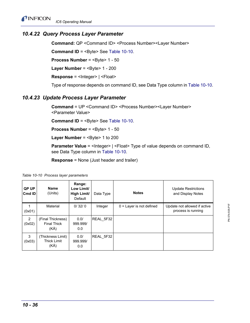 22 query process layer parameter, 23 update process layer parameter | INFICON IC6 Thin Film Deposition Controller User Manual | Page 206 / 332