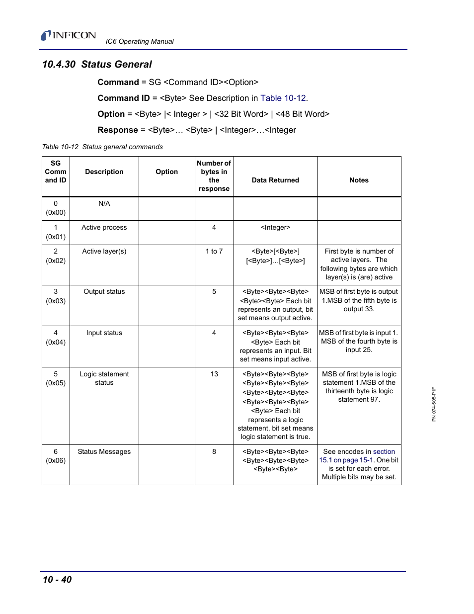 30 status general | INFICON IC6 Thin Film Deposition Controller User Manual | Page 210 / 332