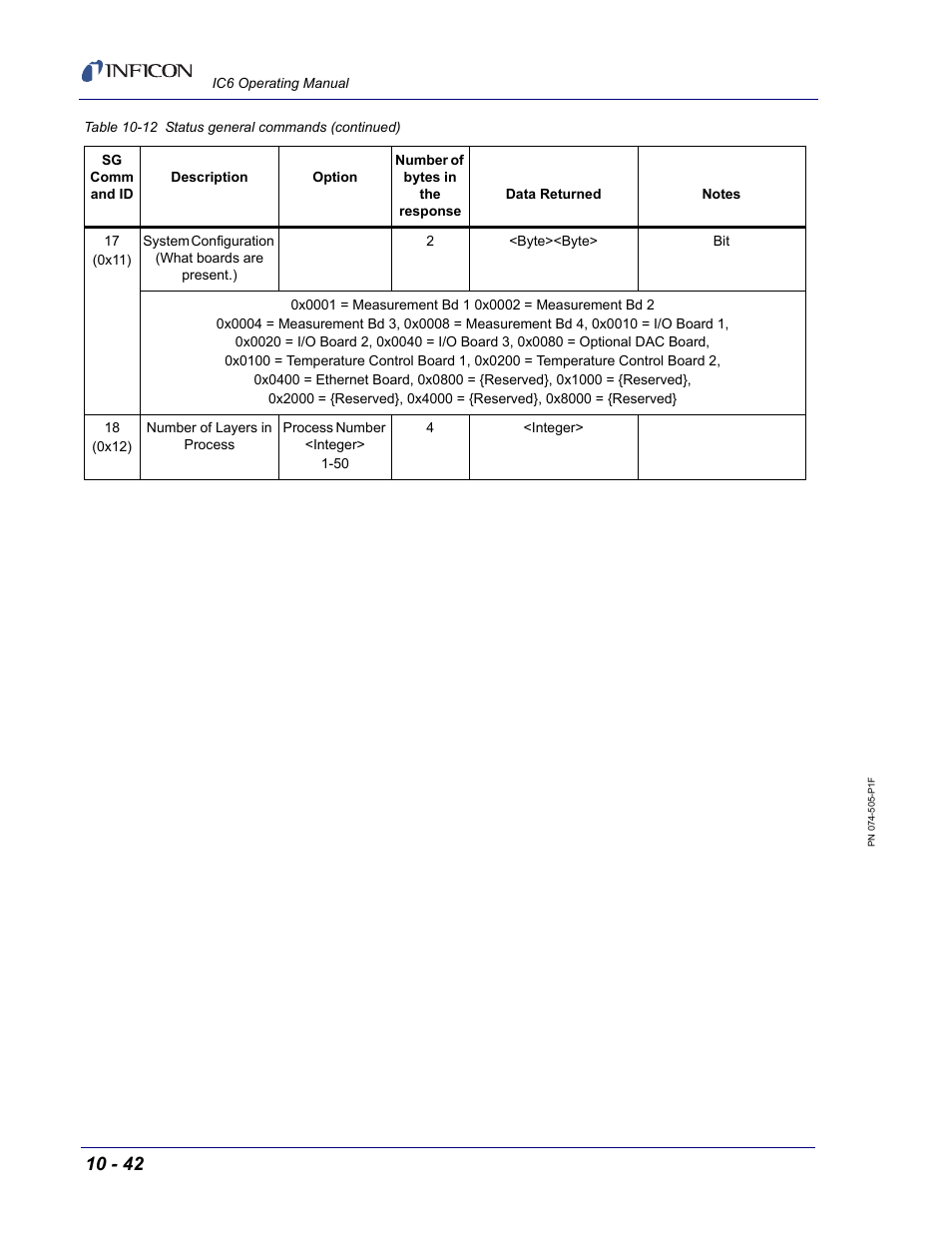 INFICON IC6 Thin Film Deposition Controller User Manual | Page 212 / 332