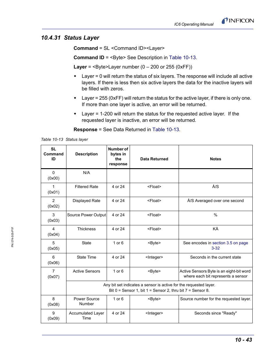 31 status layer | INFICON IC6 Thin Film Deposition Controller User Manual | Page 213 / 332