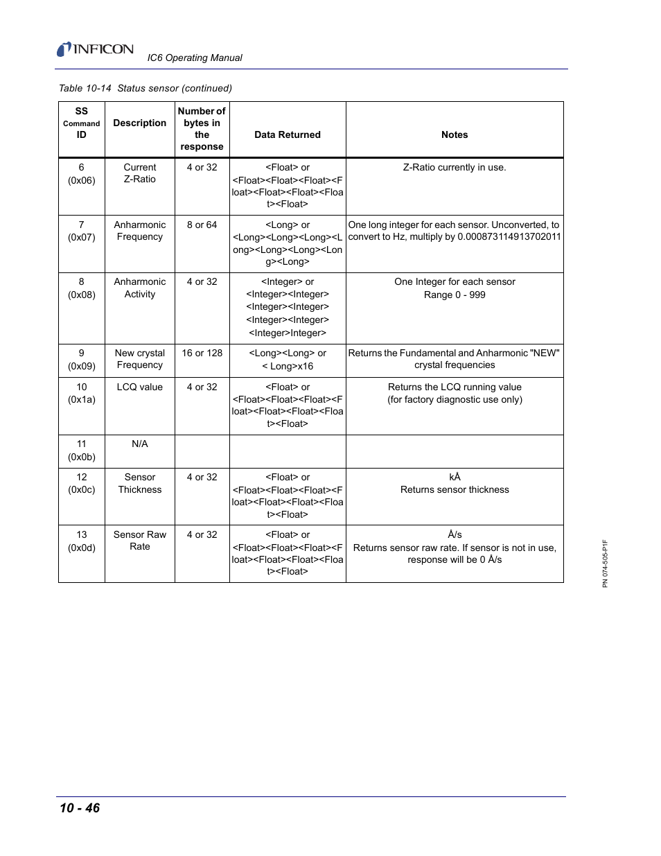 INFICON IC6 Thin Film Deposition Controller User Manual | Page 216 / 332