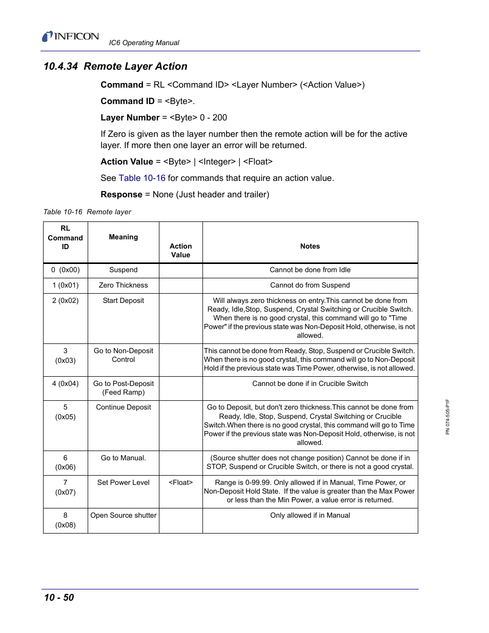 34 remote layer action | INFICON IC6 Thin Film Deposition Controller User Manual | Page 220 / 332