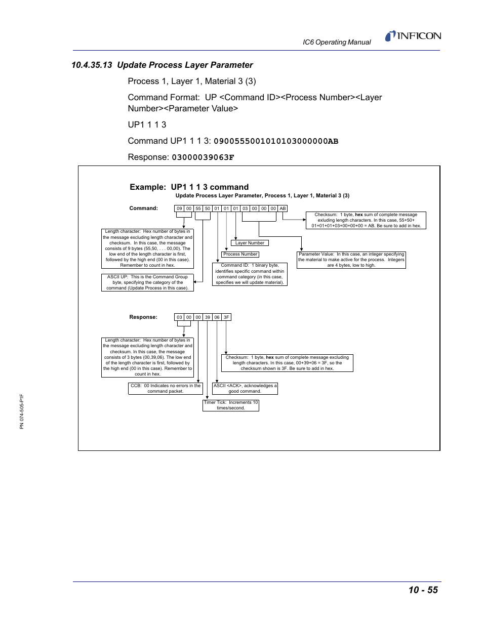 13 update process layer parameter, Example: up1 1 1 3 command, Ic6 operating manual | INFICON IC6 Thin Film Deposition Controller User Manual | Page 225 / 332