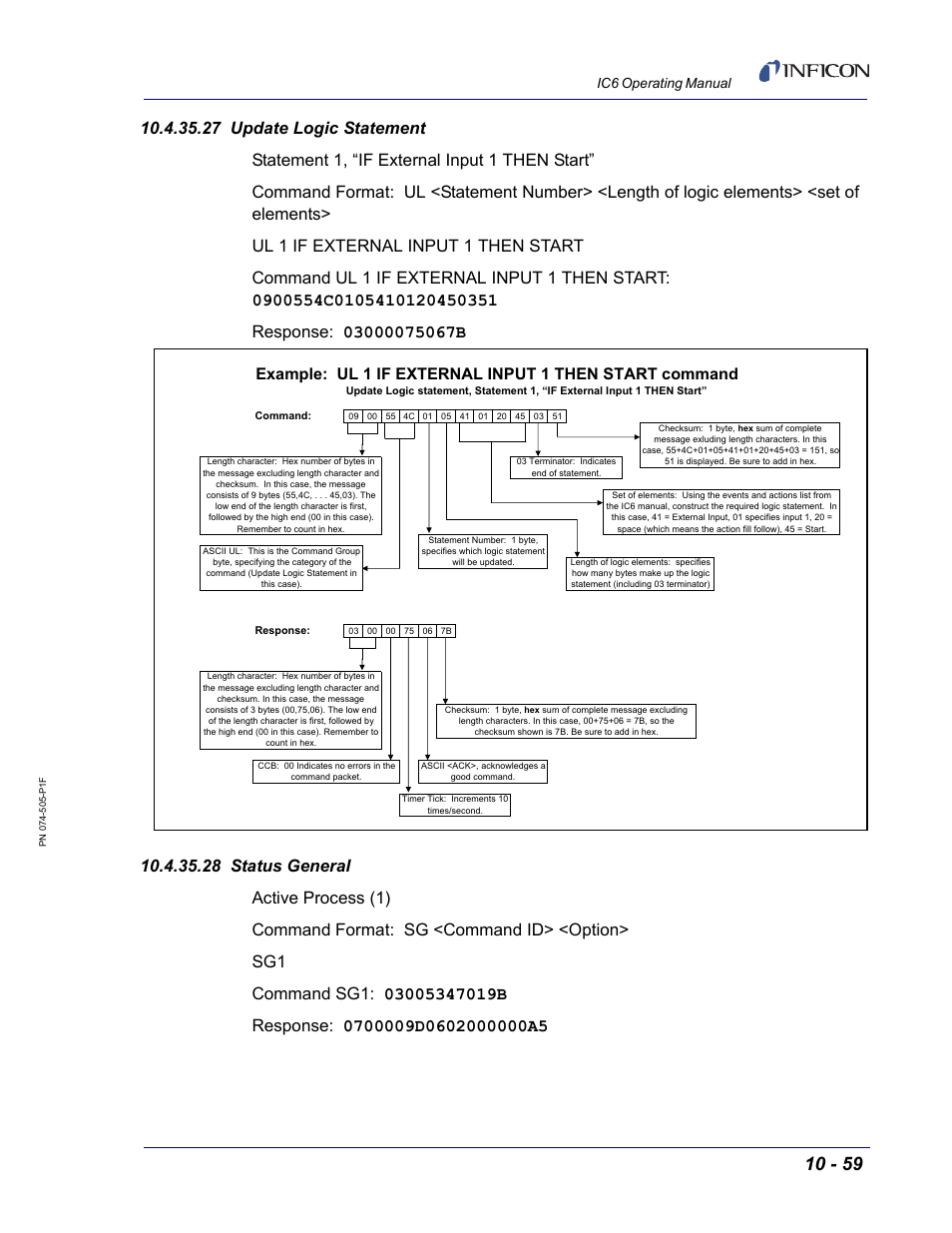 27 update logic statement, 28 status general, Ic6 operating manual | INFICON IC6 Thin Film Deposition Controller User Manual | Page 229 / 332