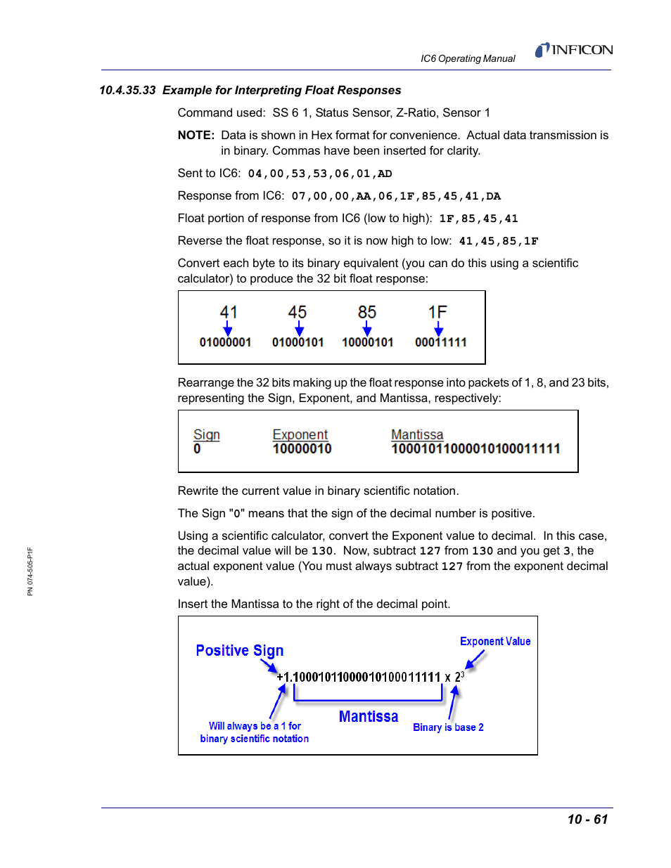 33 example for interpreting float responses | INFICON IC6 Thin Film Deposition Controller User Manual | Page 231 / 332