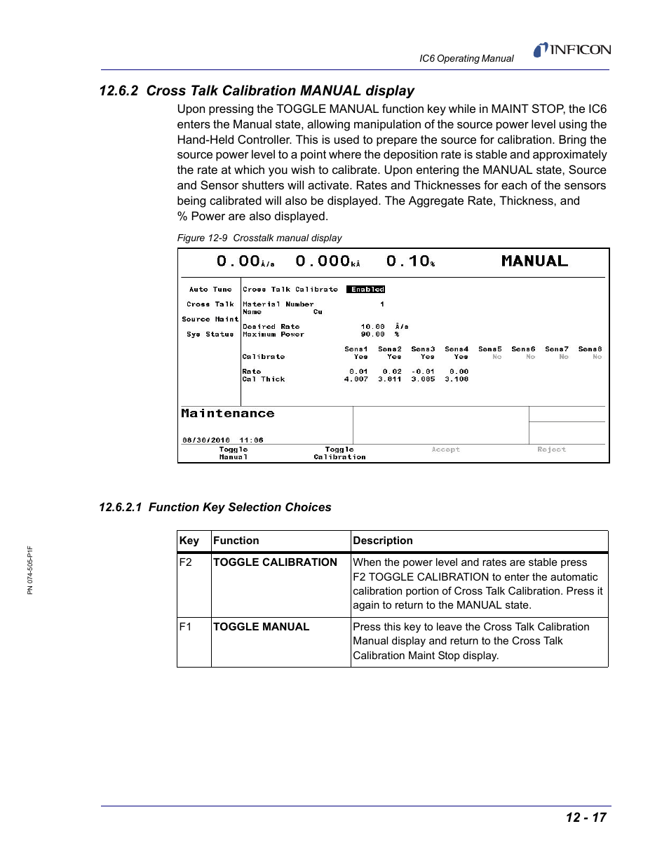 2 cross talk calibration manual display, 1 function key selection choices | INFICON IC6 Thin Film Deposition Controller User Manual | Page 259 / 332