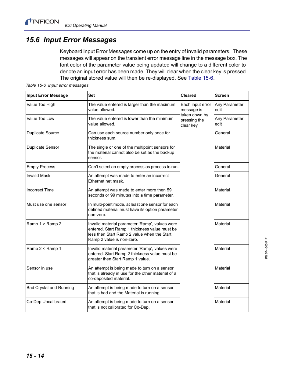 6 input error messages, Section 15.6 | INFICON IC6 Thin Film Deposition Controller User Manual | Page 284 / 332