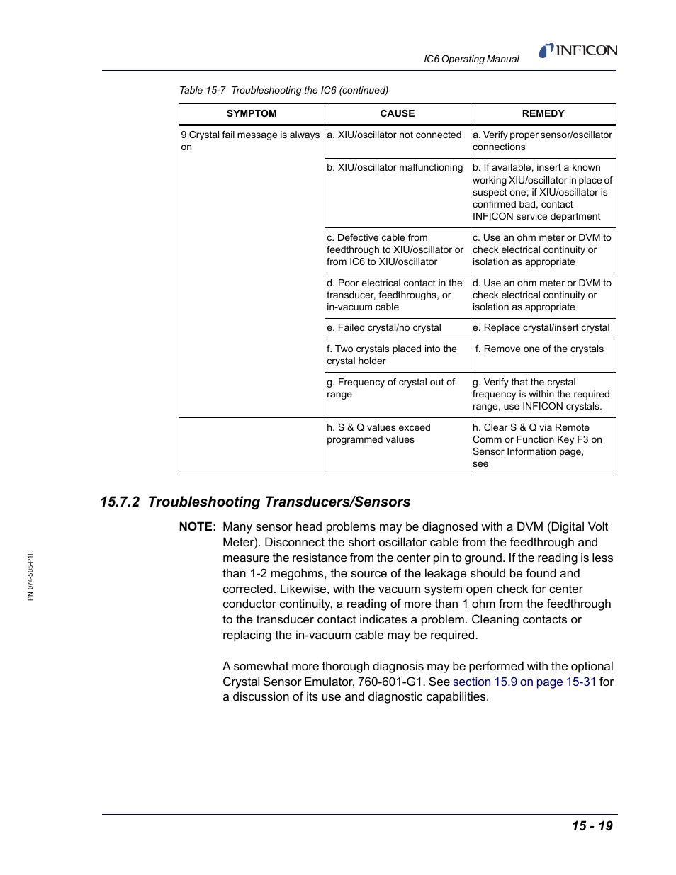 2 troubleshooting transducers/sensors | INFICON IC6 Thin Film Deposition Controller User Manual | Page 289 / 332