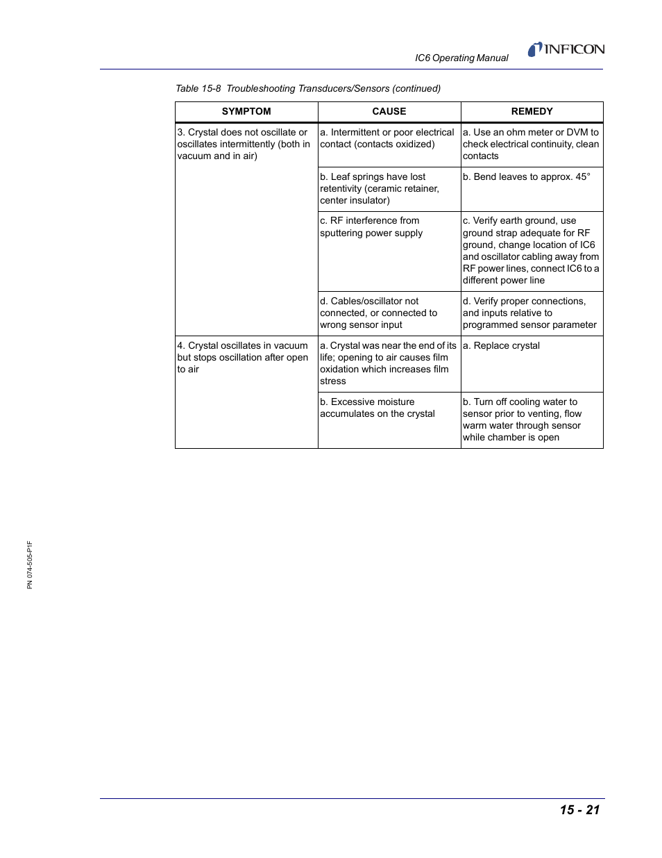 INFICON IC6 Thin Film Deposition Controller User Manual | Page 291 / 332