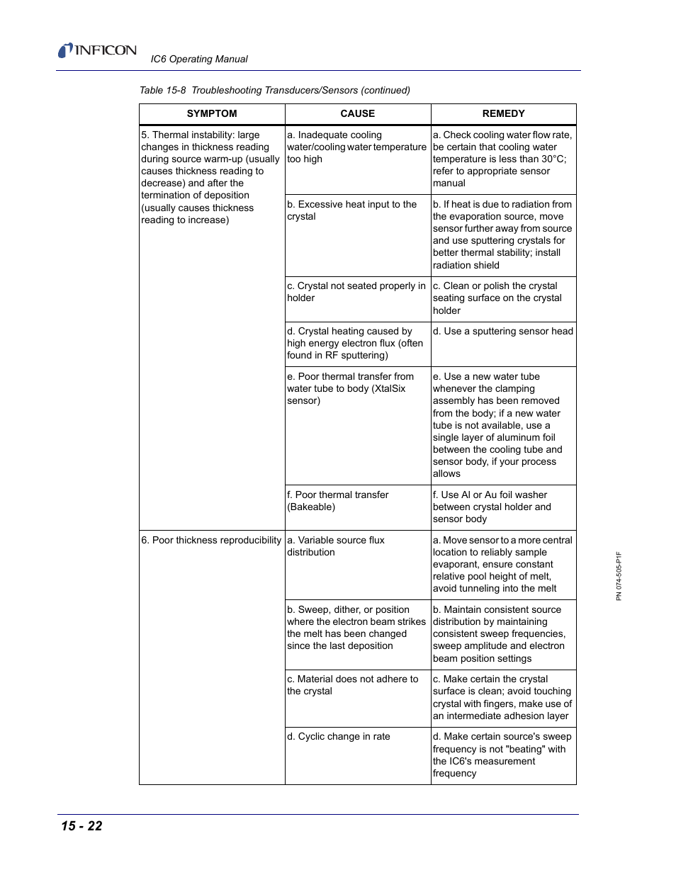 INFICON IC6 Thin Film Deposition Controller User Manual | Page 292 / 332