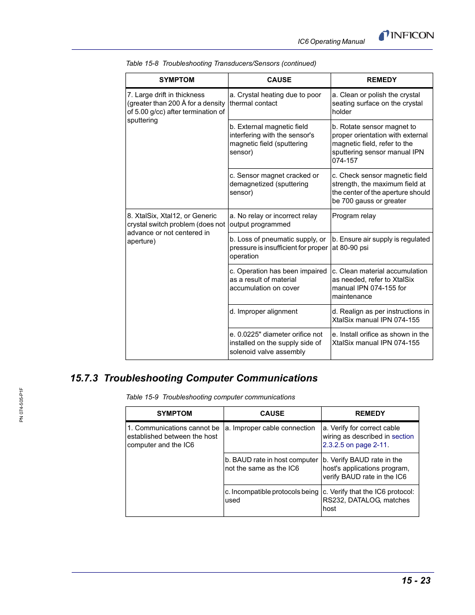 3 troubleshooting computer communications | INFICON IC6 Thin Film Deposition Controller User Manual | Page 293 / 332