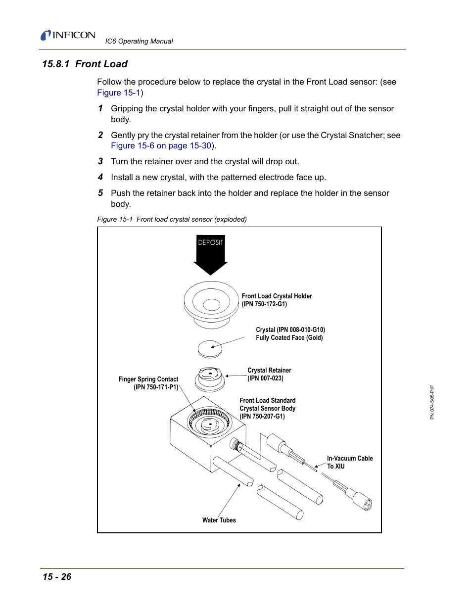 1 front load | INFICON IC6 Thin Film Deposition Controller User Manual | Page 296 / 332