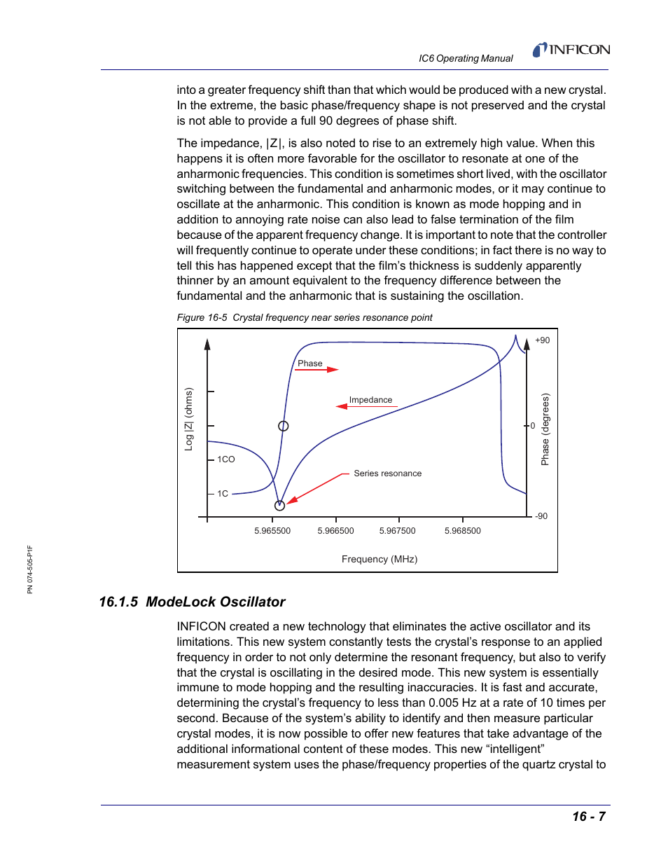 5 modelock oscillator, Figure 16-5, Yed in | INFICON IC6 Thin Film Deposition Controller User Manual | Page 315 / 332