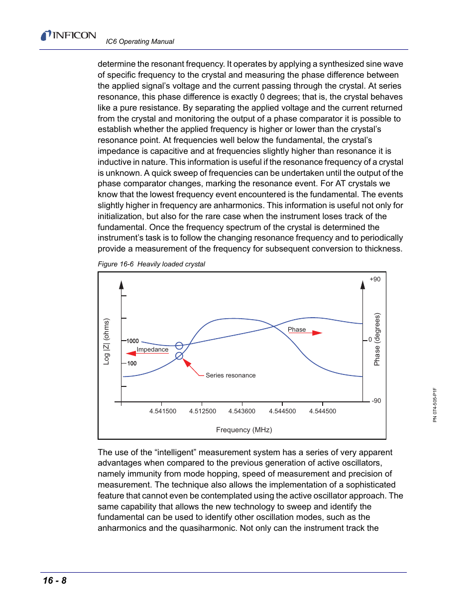 Figure 16-6 on | INFICON IC6 Thin Film Deposition Controller User Manual | Page 316 / 332