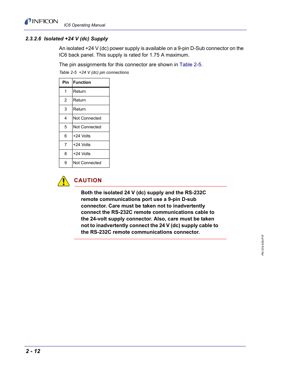 6 isolated +24 v (dc) supply, Caution | INFICON IC6 Thin Film Deposition Controller User Manual | Page 54 / 332