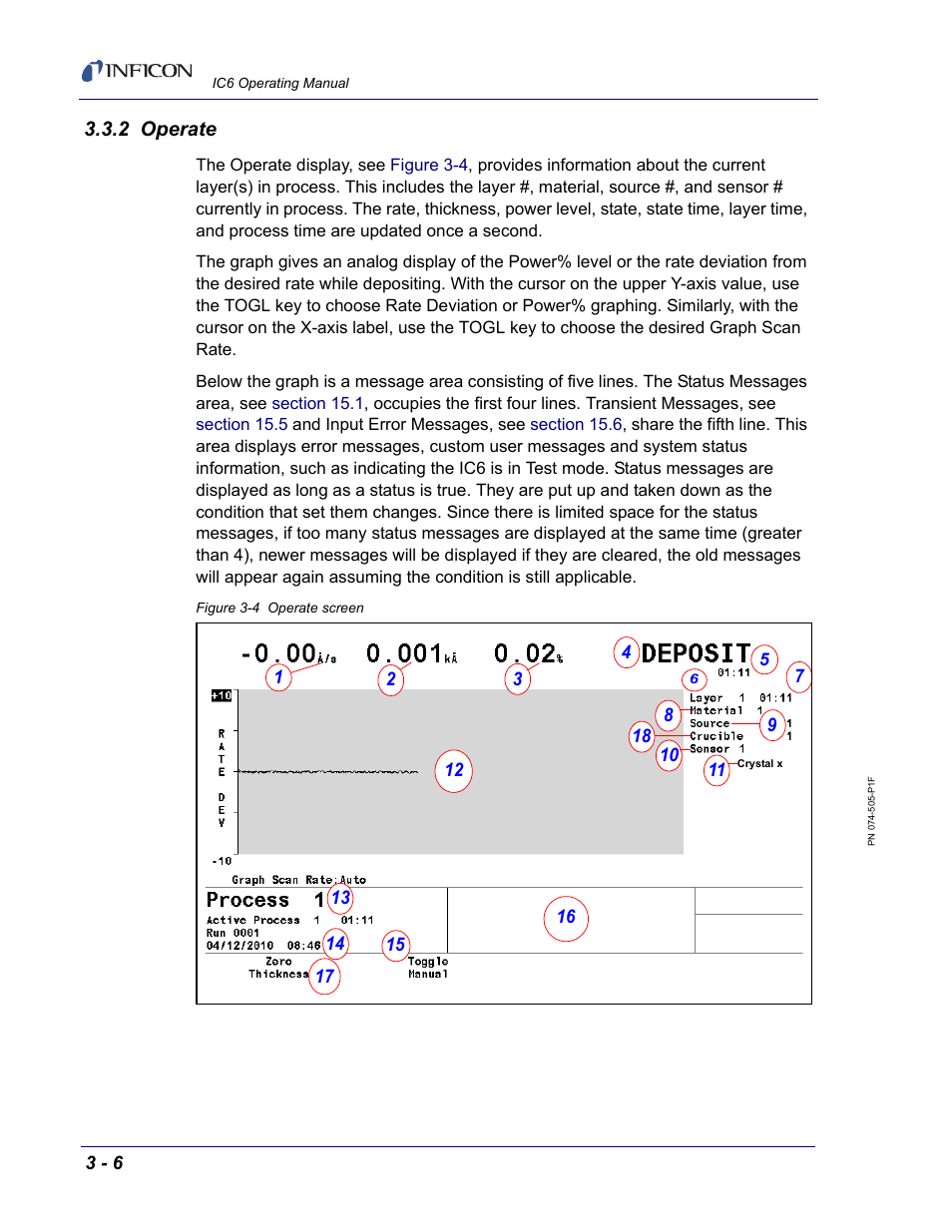 2 operate, Figure 3-4 | INFICON IC6 Thin Film Deposition Controller User Manual | Page 60 / 332