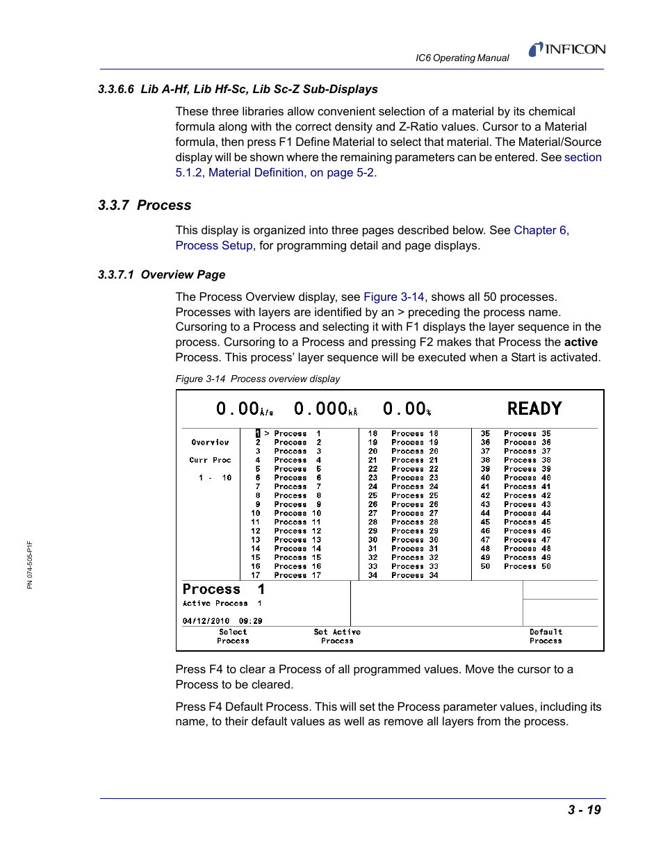 6 lib a-hf, lib hf-sc, lib sc-z sub-displays, 7 process | INFICON IC6 Thin Film Deposition Controller User Manual | Page 73 / 332