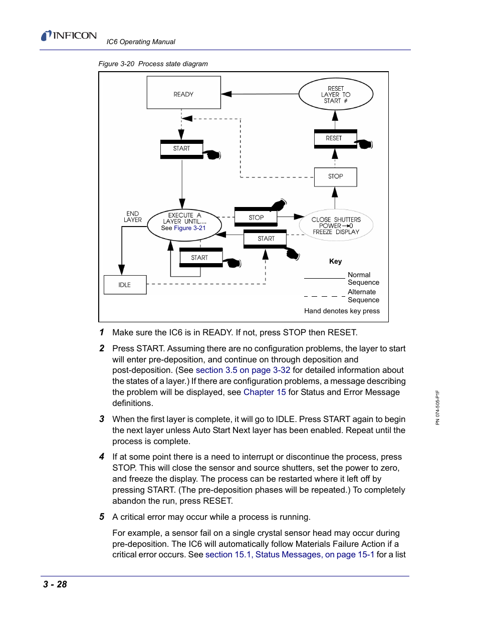 INFICON IC6 Thin Film Deposition Controller User Manual | Page 82 / 332