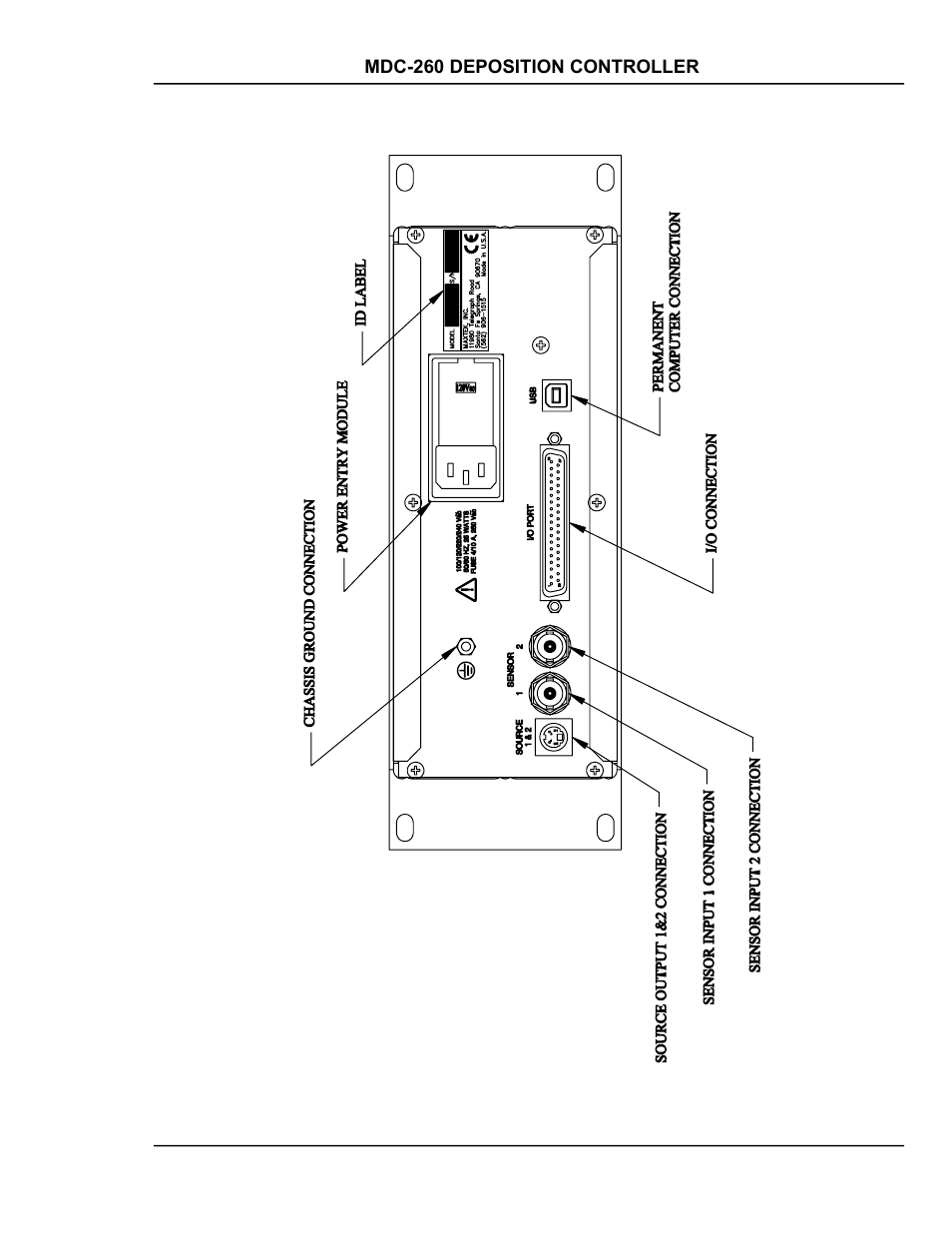 Figure 8-4 mdc-260 rear panel -7 | INFICON MDC-260 Thin Film Deposition Controller User Manual | Page 107 / 208