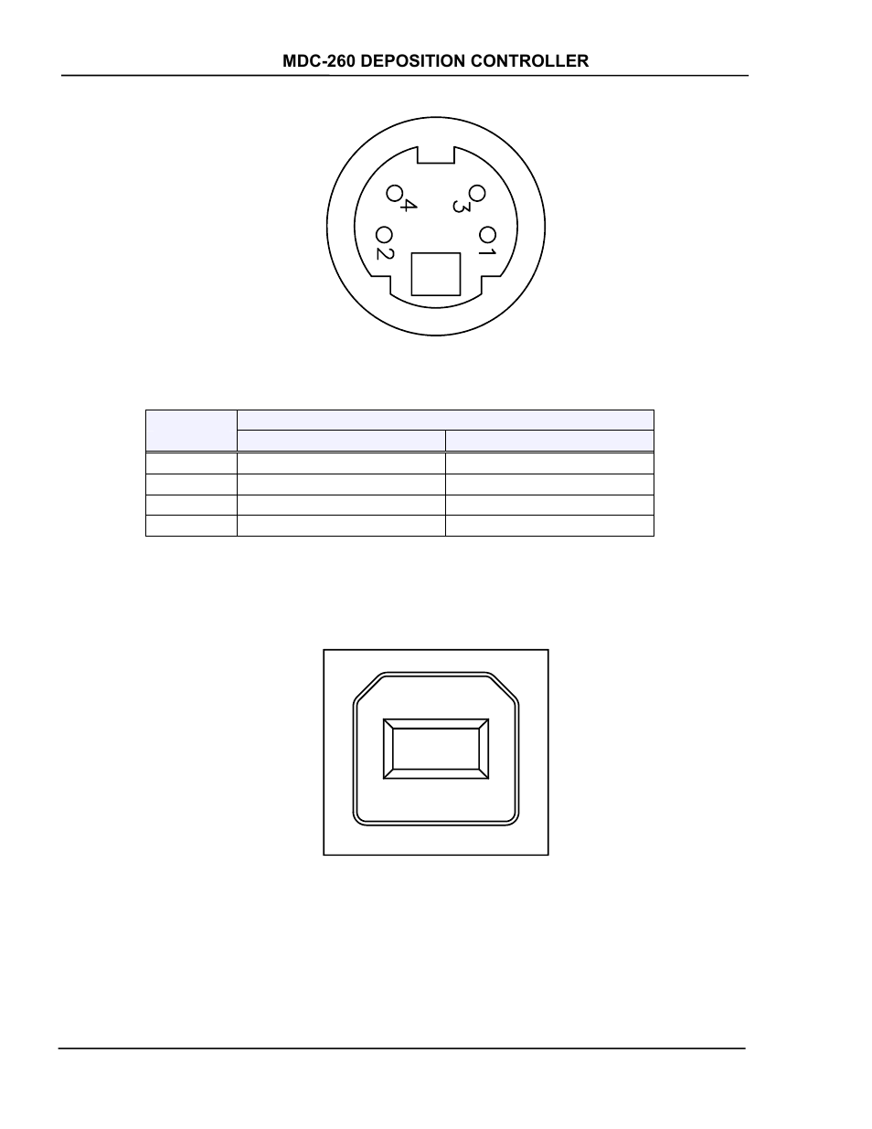 Figure 8-5 source socket connector pin out -8, Assignments -8 | INFICON MDC-260 Thin Film Deposition Controller User Manual | Page 108 / 208